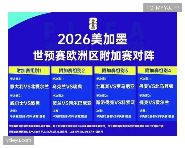 瑞典队2026世界杯小组赛能否突破死亡之组重演黑马传奇