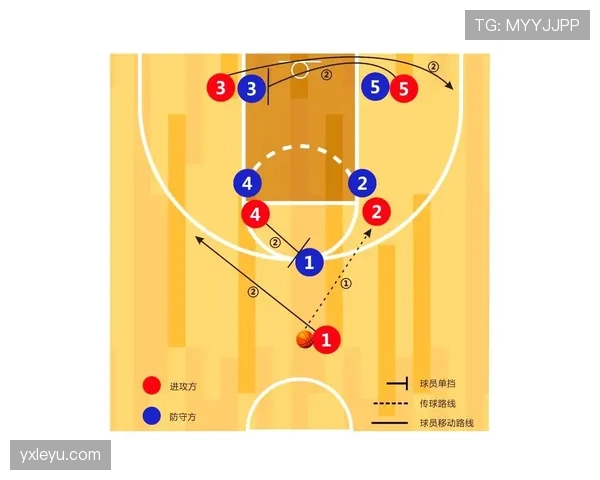 篮球防守位置规则解析:合法防守站位的判定标准 篮球防守位置规则解析:合法防守站位的判定标准