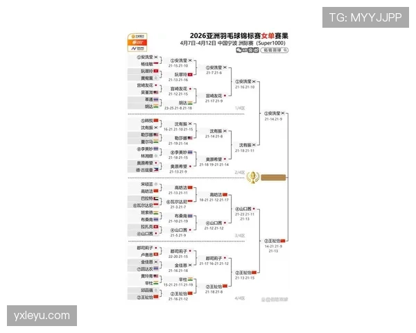 韩国队2026世界杯赛程预测:小组赛对手与出线前景分析 韩国队2026世界杯赛程预测:小组赛对手与出线前景分析