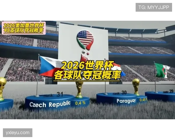 2026世界杯出线球队预测排行榜